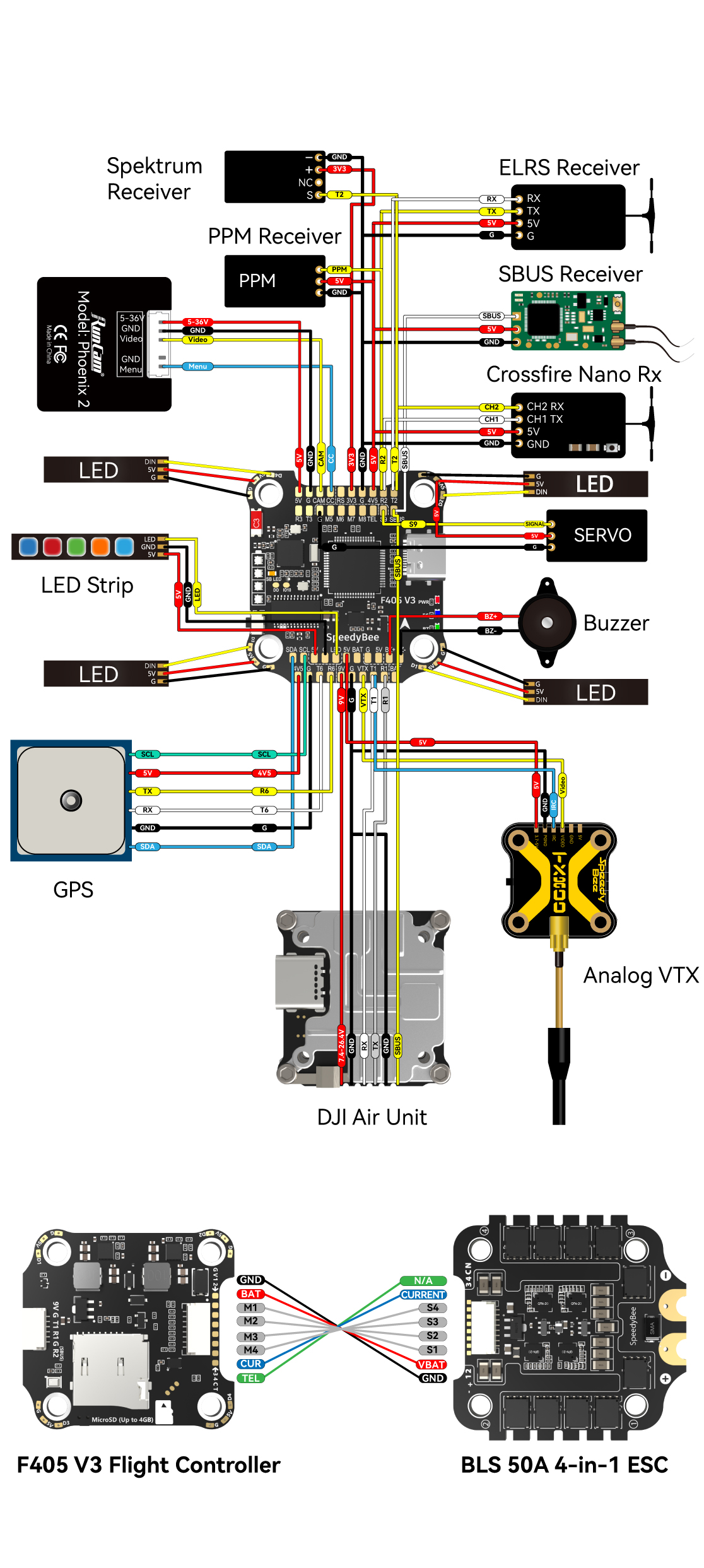 f405-V3-specification-2.webp
