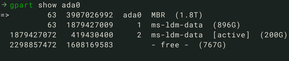 without geom_part_ldm module
