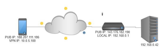 network_setup.jpg
