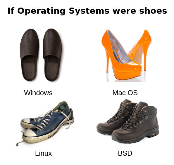 os_as_shoes.png