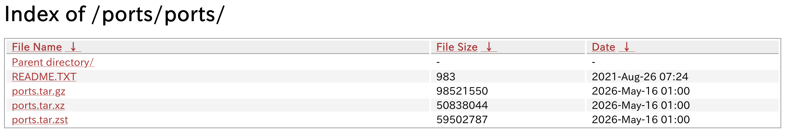 screenshot_2026-05-17_ftp_freebsd_org.png