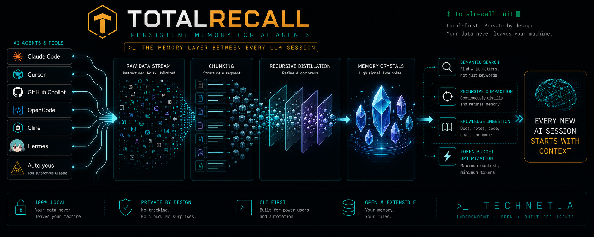 TotalRecall_banner.png