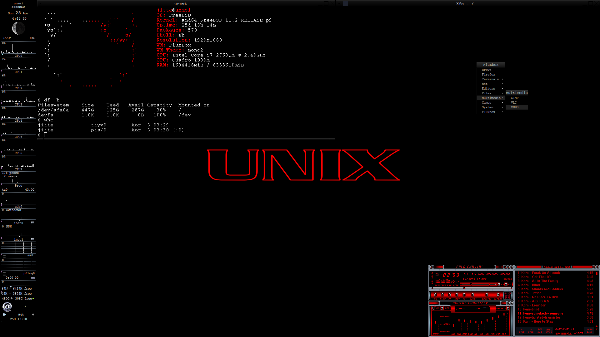 UNIX.png