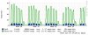 mailgraph-mail-passed-201206.jpg