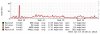 mailgraph-mail-filtered-201206.jpg