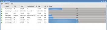 Disk_Usage.jpg