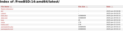 Index of _FreeBSD 14 amd64_latest_.png