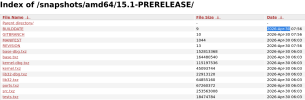 Index of snapshots amd64 15.1-PRERELEASE.png