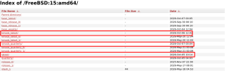 Index of _FreeBSD 15 amd64.png