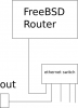 router-problem.png